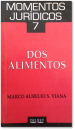 23--Momentos-Juridicos-dos-alimentos--1994